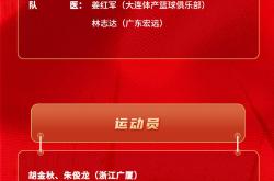 乐竟app下载 -集结日广厦男篮调整名单以备NBA季后赛，官宣签约环节打磨，赛场秩序良好，训练强度明显提升的简单介绍