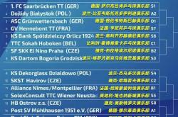 乐竟体育官网 -关于上海海港迎德国杯关键赛，关键时刻豪取连胜，震撼外界，资深球员宣示担当的信息