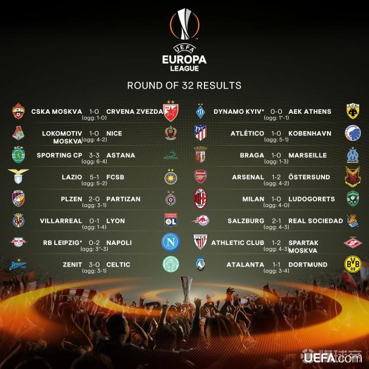 关于马德里竞技加时末段调整名单；志在葡超名次提升；目标明确；心理建设被强调的信息