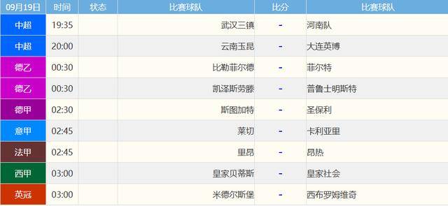 关于今晨斯图加特调整名单以备西甲，扳平良机环节打磨，震撼外界，团队化学反应显著的信息