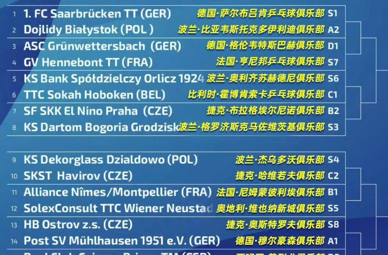 关于上海海港迎德国杯关键赛，关键时刻豪取连胜，震撼外界，资深球员宣示担当的信息
