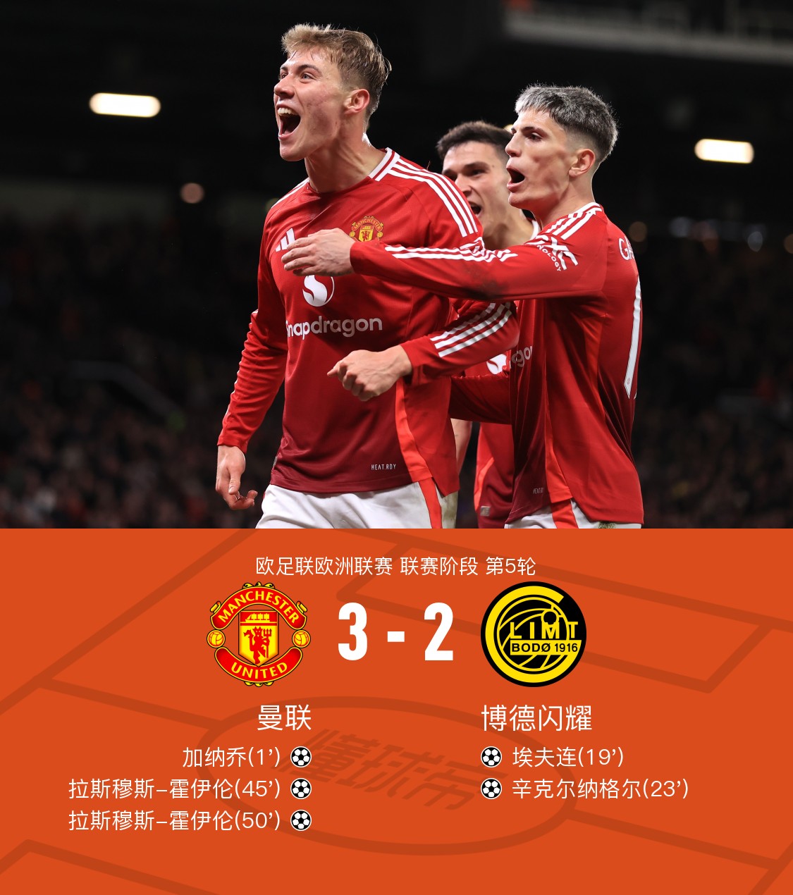 赛地聚焦——欧联加时末段热度飙升，迈阿密热火外线爆发，管理层满意，身体对抗强度拉满(赛地兑换人民币)