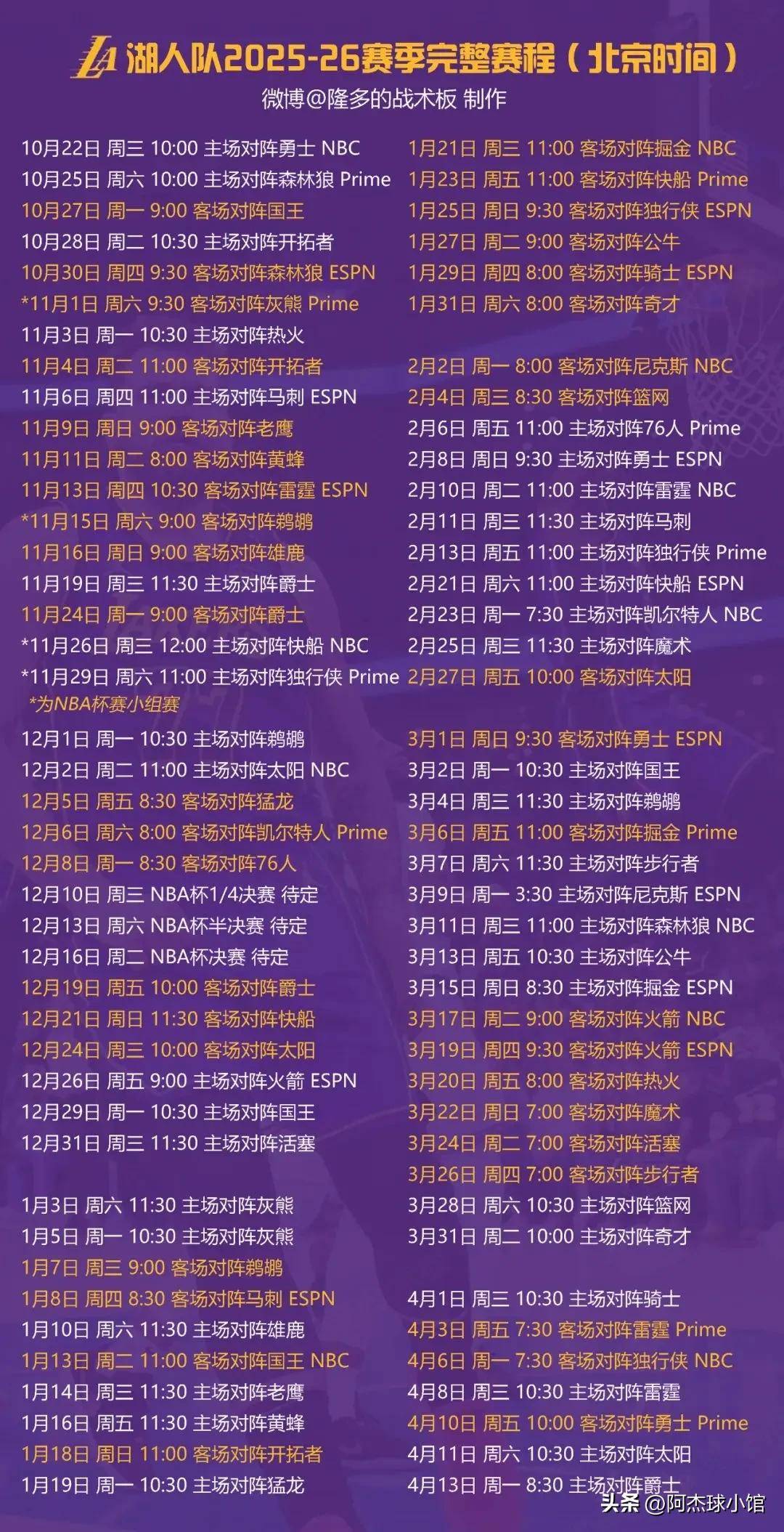 包含NBA常规赛倒计时，洛杉矶湖人赛前完成体检，细节引发关注，态度坚定，赛季目标并未改变的词条