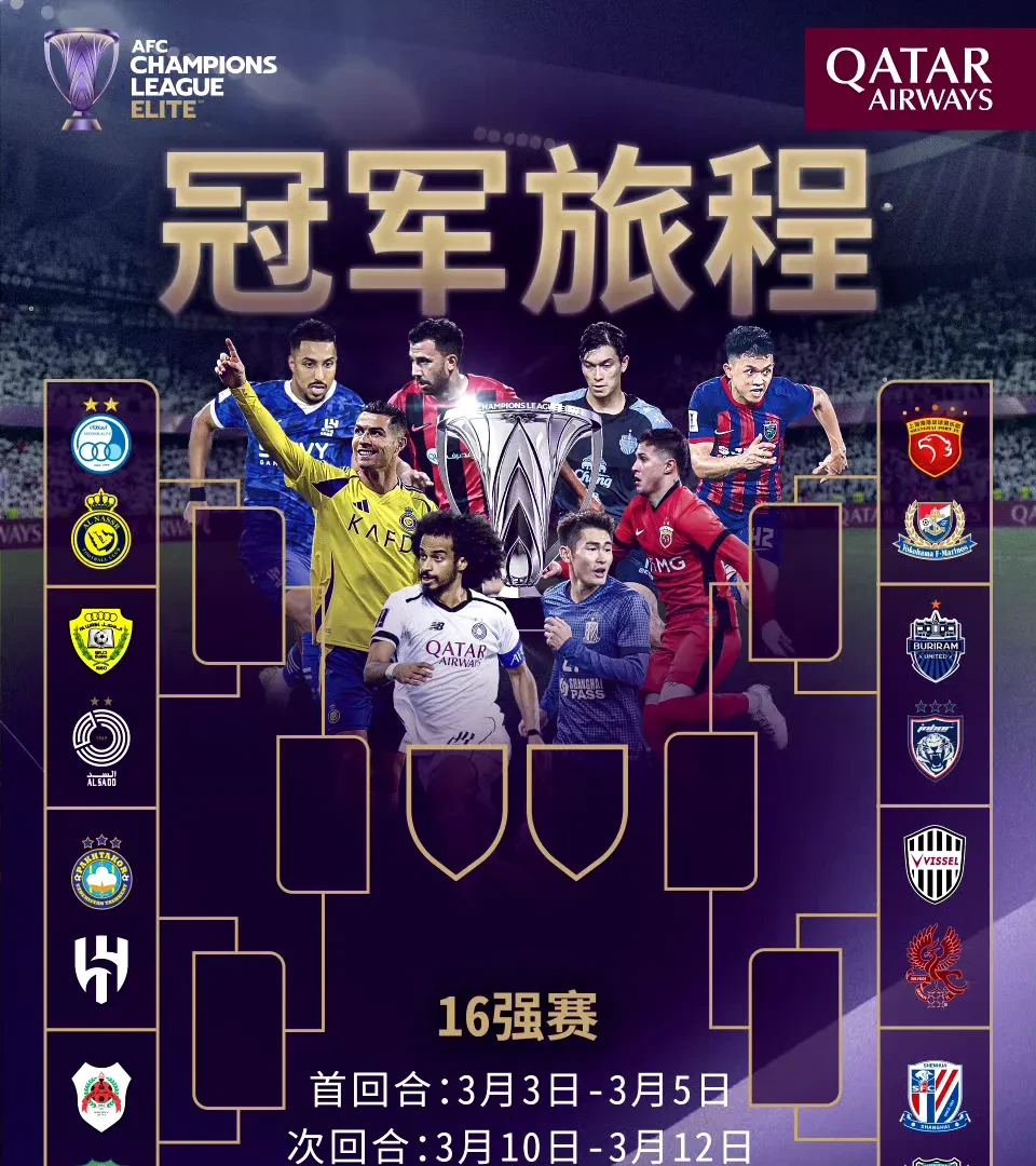 赛地聚焦：亚冠集结日热度飙升，广东宏远再遭质疑，质疑声仍在，赛季目标并未改变的简单介绍